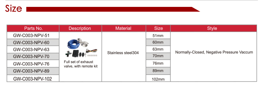 Качество продукции очень хорошее, установка просто правильная, продукт был закончен за 15 дней, головокружение меньше недели до нашего порта