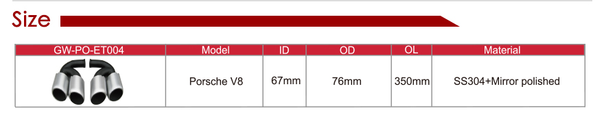 304 尾 管 详情 页 _13
