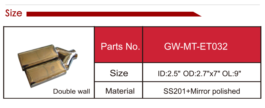 201 尾 管 详情 页 _13