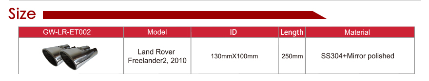304 尾 管 详情 页 _13