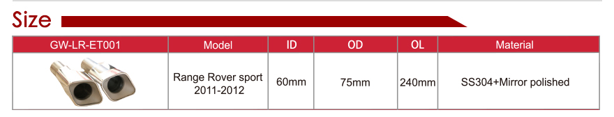 304 尾 管 详情 页 _13