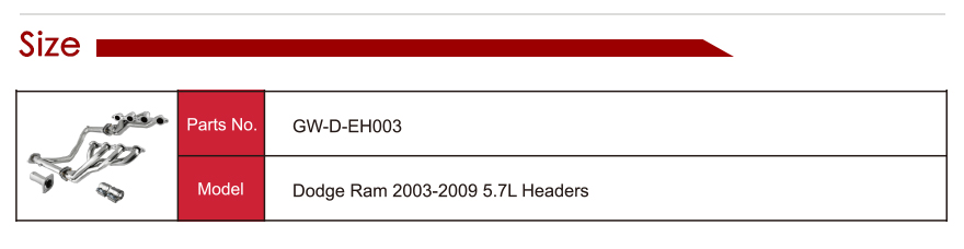 岐 管 详情 页 _15