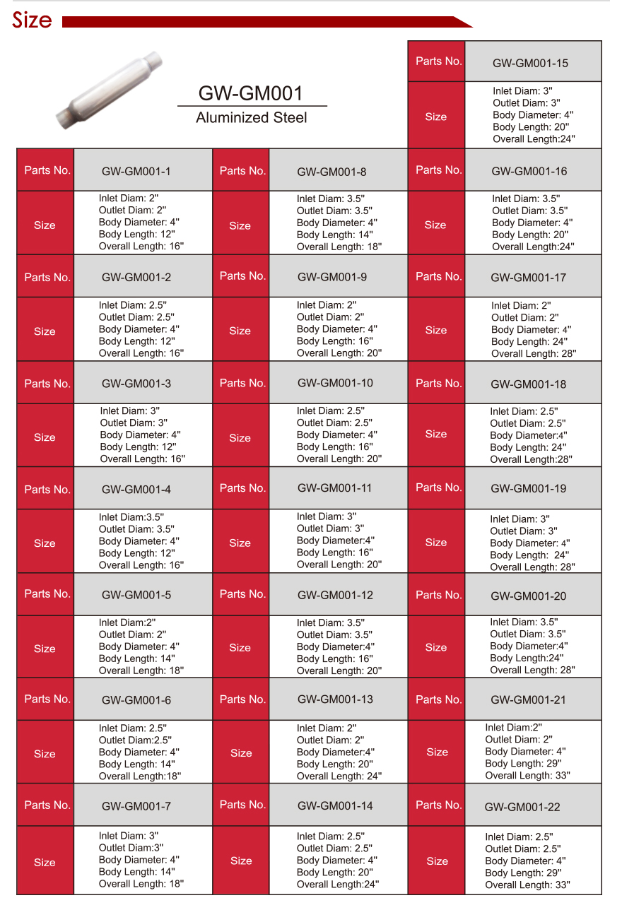 Алюминированная сталь MUFFLER