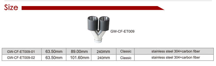 Углеродное волокно