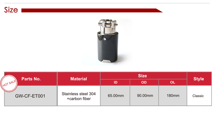 Скорпион карбоновый лайнер