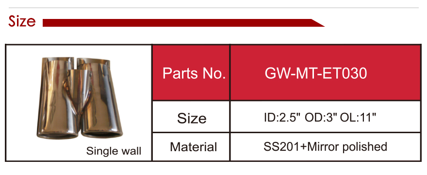 201 尾 管 详情 页 _13