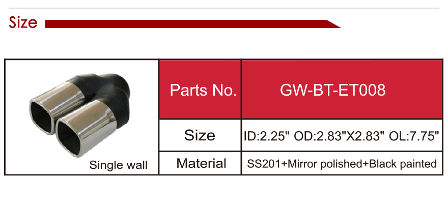 Чёрное покрытие TIP