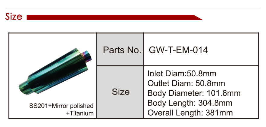 выхлопная система автомобиля