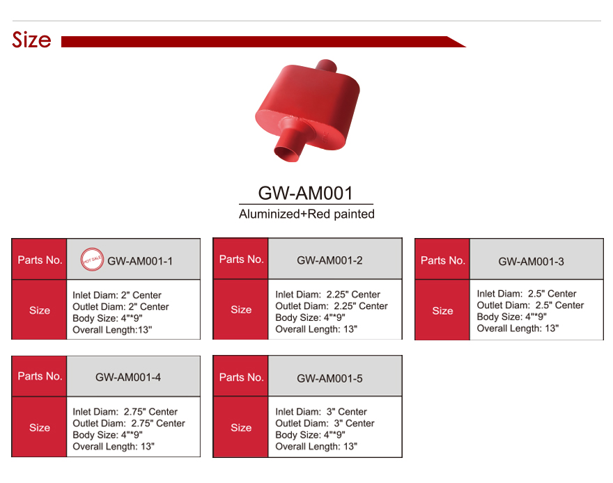 Алюминированный глушитель с красной краской