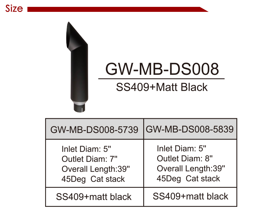 Выхлопной наконечник