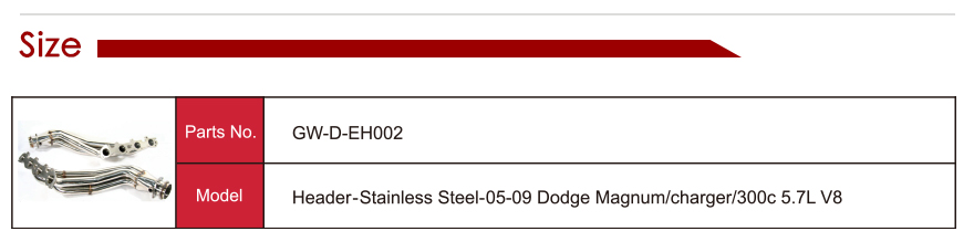 岐 管 详情 页 _15