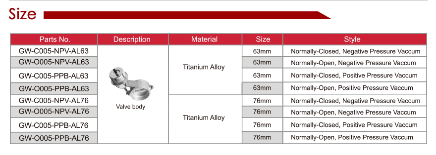 Выпускные клапаны из титанового сплава