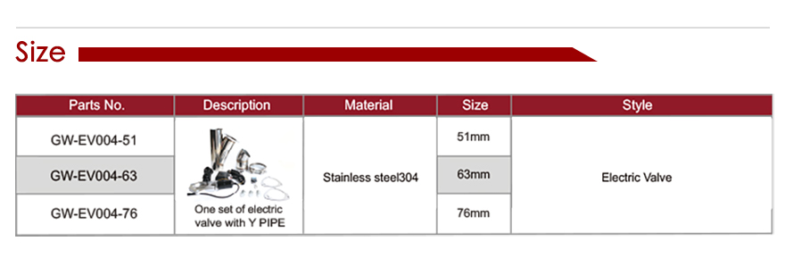 排 气阀 详情 页 _11