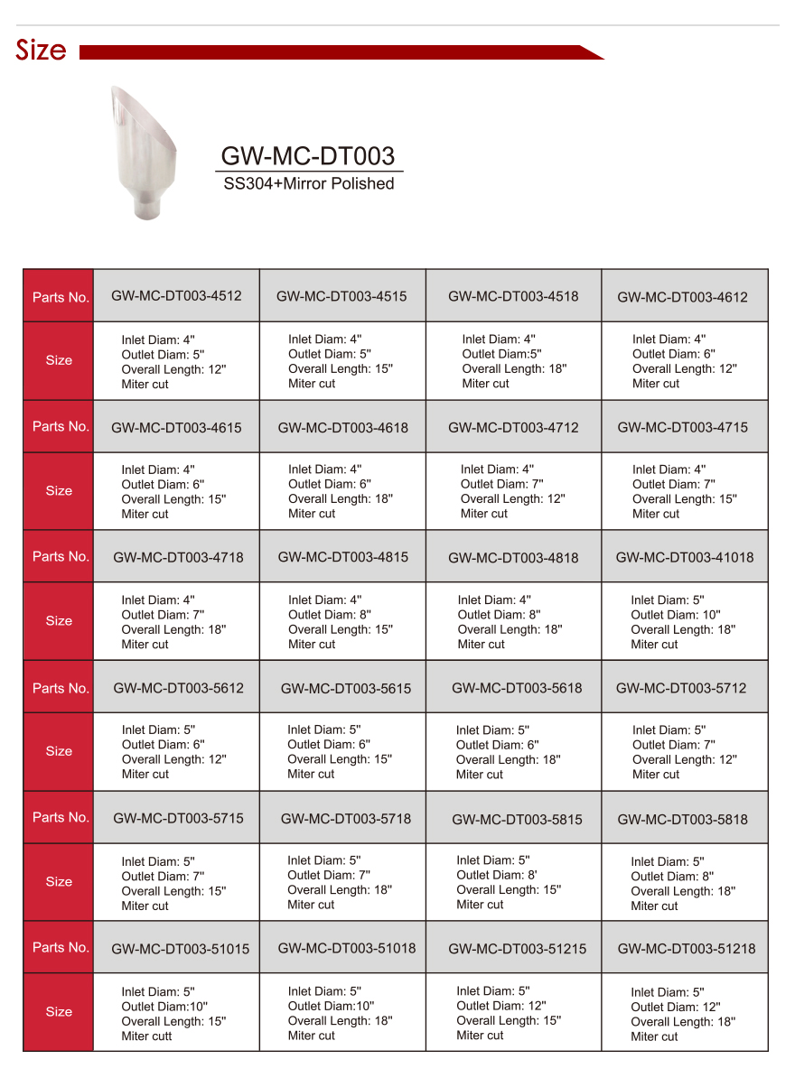 304 卡车 尾 管 详情 页 _13
