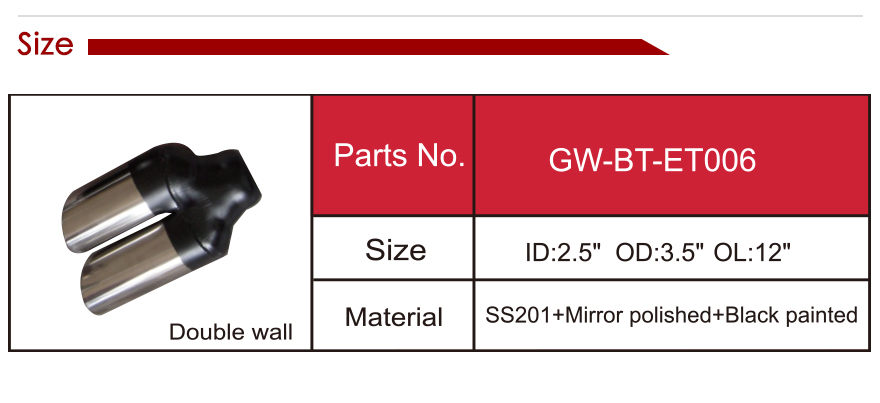 нержавеющая сталь 201 TIP