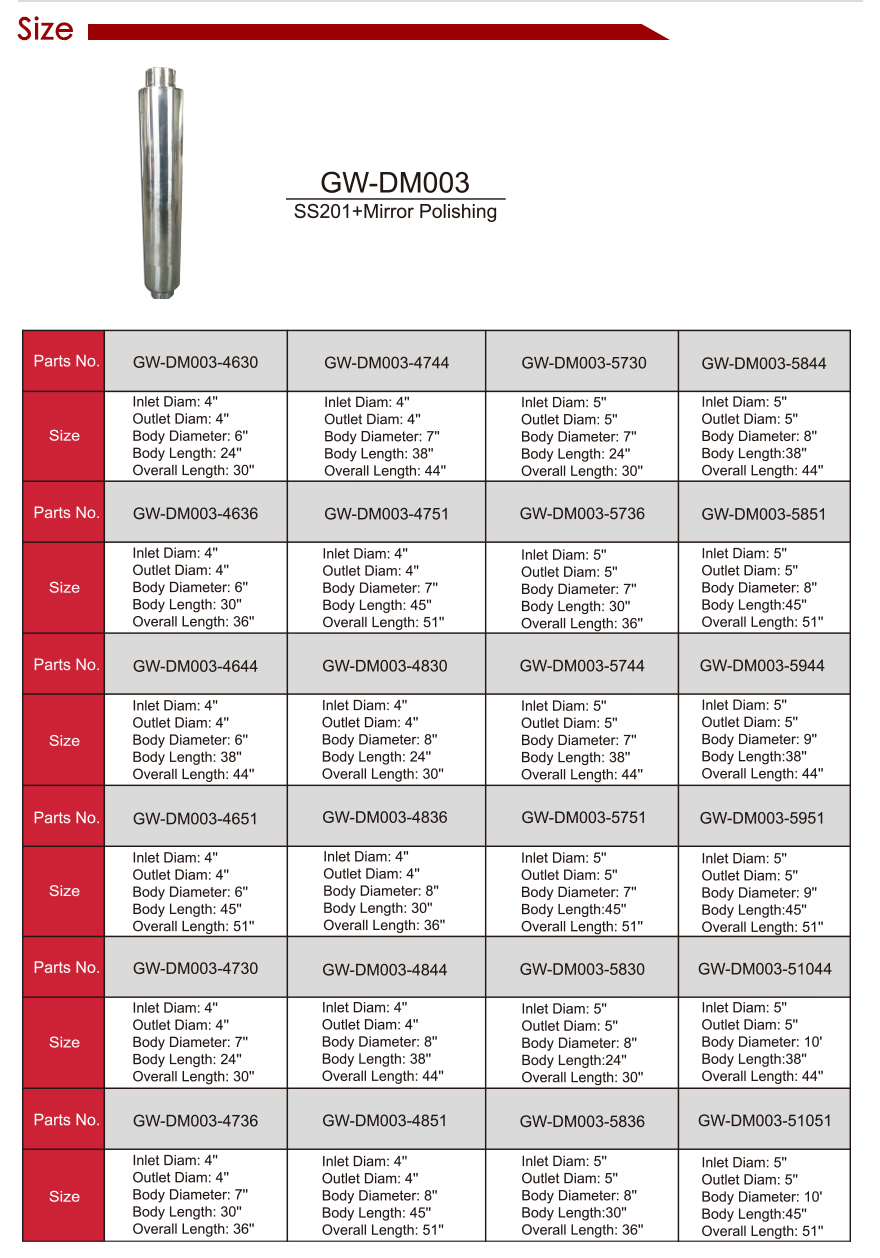 Глушитель из нержавеющей стали