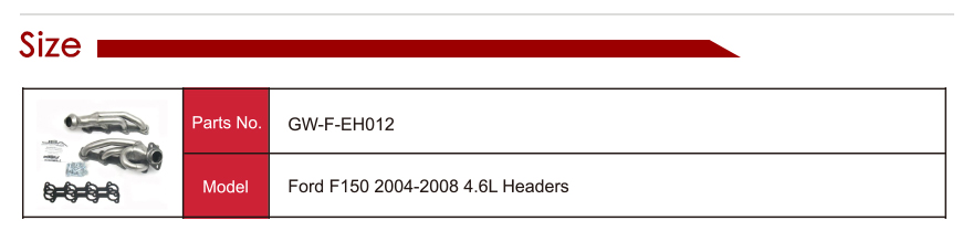 岐 管 详情 页 _15