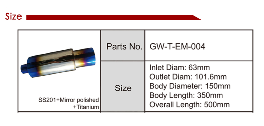 Глушитель выхлопа