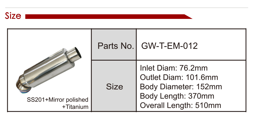 выхлопная система автомобиля