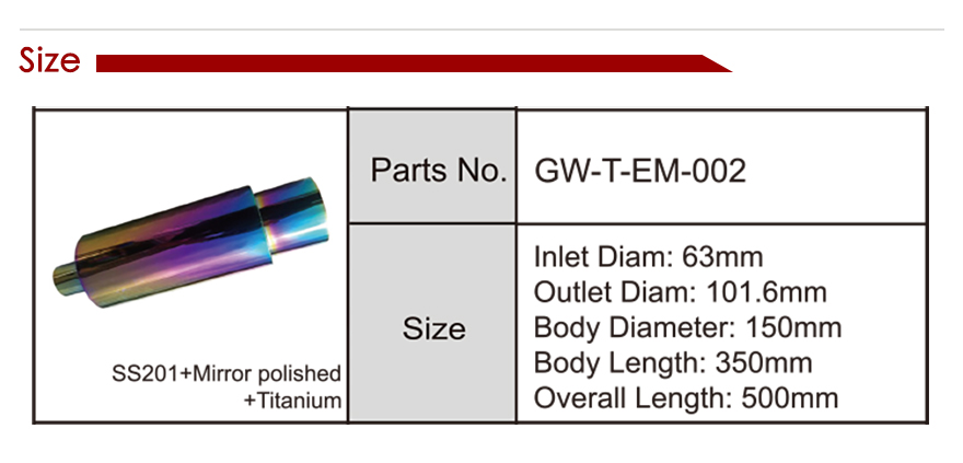 Глушитель выхлопа
