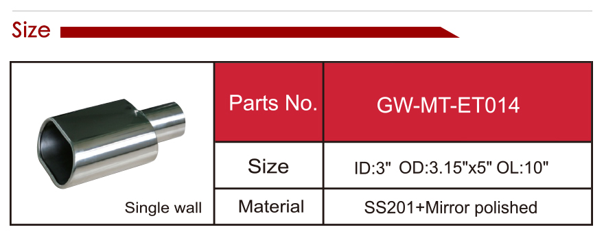 201 尾 管 详情 页 _13
