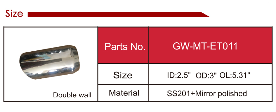201 尾 管 详情 页 _13