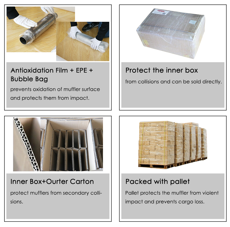 Глушитель выхлопа SS304
