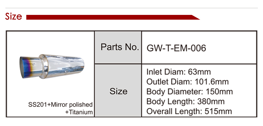 Глушитель выхлопа