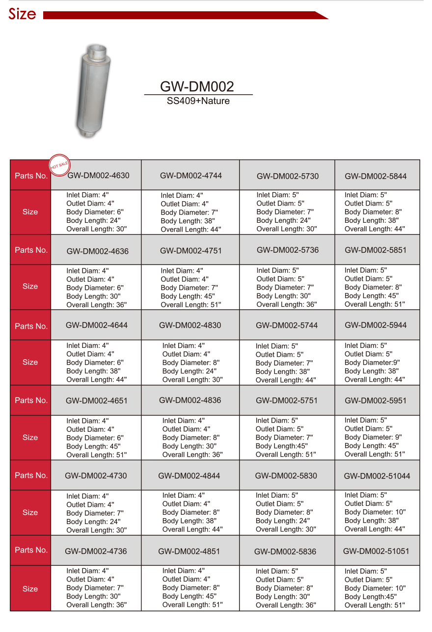 Глушитель из нержавеющей стали 409
