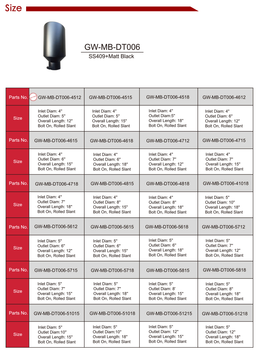 409 卡车 尾 管 详情 页 _13