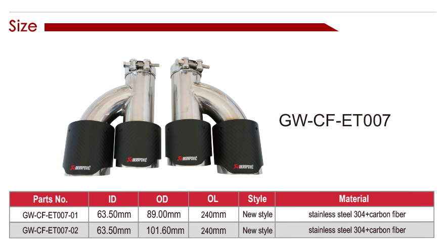 Нержавеющая сталь 304 ВЫХОДНОЙ СОВЕТ