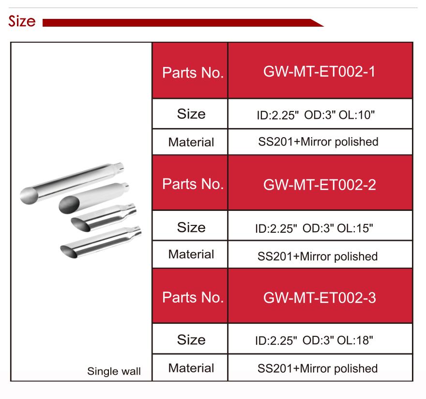 201 尾 管 详情 页 _13