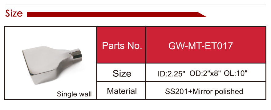 201 尾 管 详情 页 _13