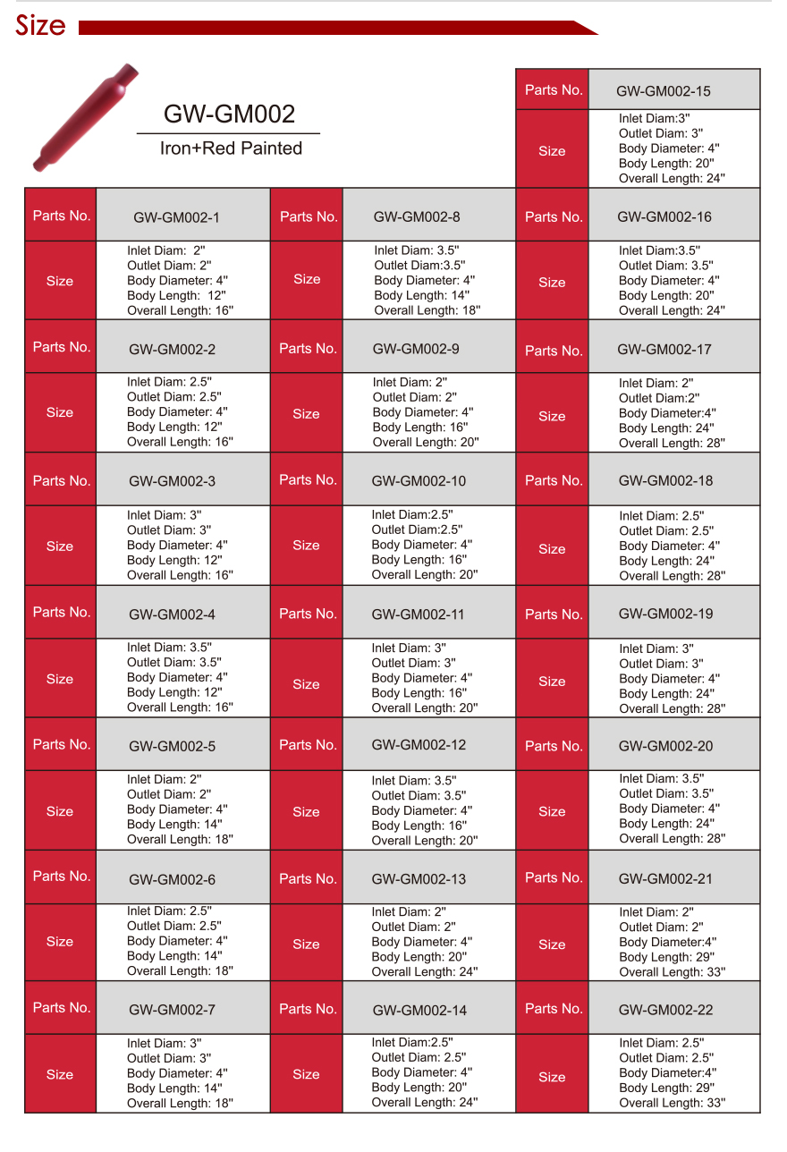 КРАСНЫЙ Окрашенный выхлопной глушитель