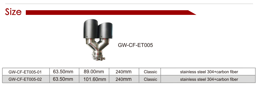 выхлопной наконечник