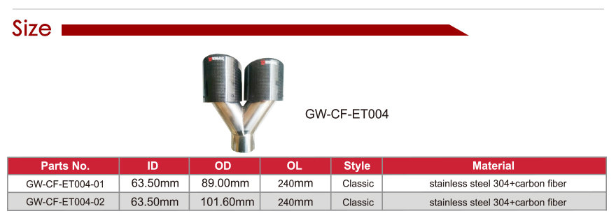 выхлопной наконечник