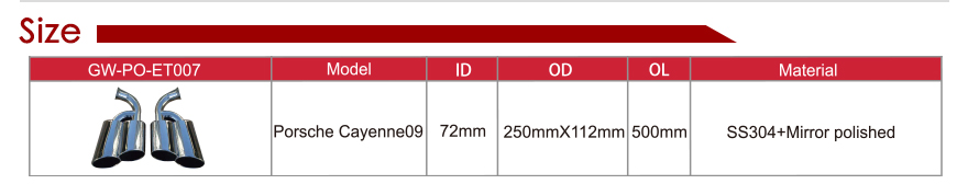 304 尾 管 详情 页 _13