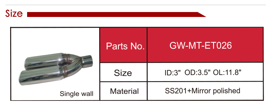 201 尾 管 详情 页 _13
