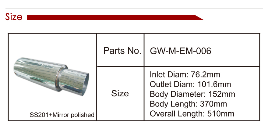 201 消音 器 详情 页 _15