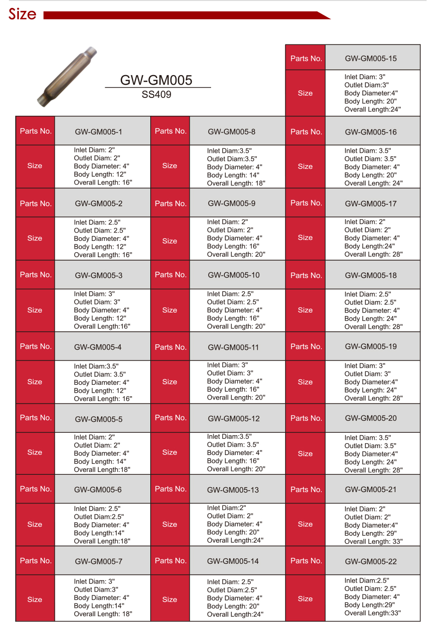 оригинальное издание выхлопной глушитель