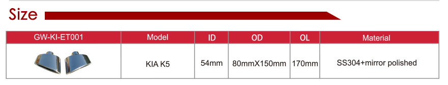 304 尾 管 详情 页 _13